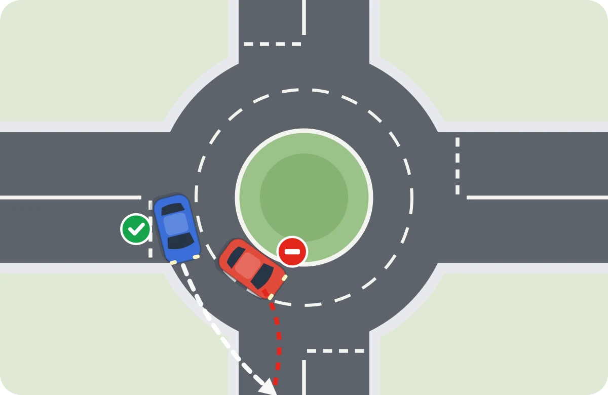 Salir de la glorieta. El azul sale desde el carril exterior: tiene preferencia. El rojo sale desde el interior cortándole: culpable.