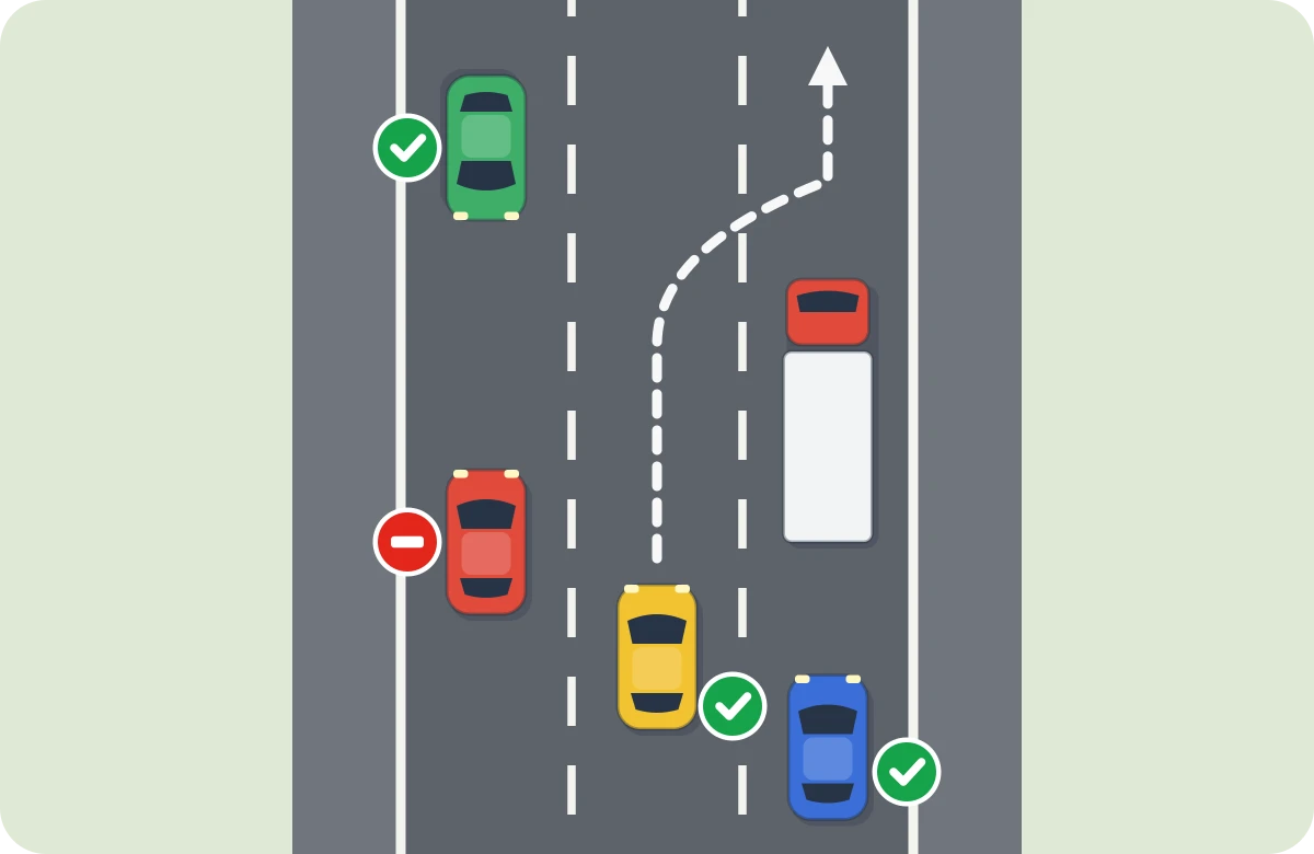 Tres carriles, dos sentidos. Derecho para circular, central para adelantar o girar a la izquierda, el izquierdo es del otro sentido.