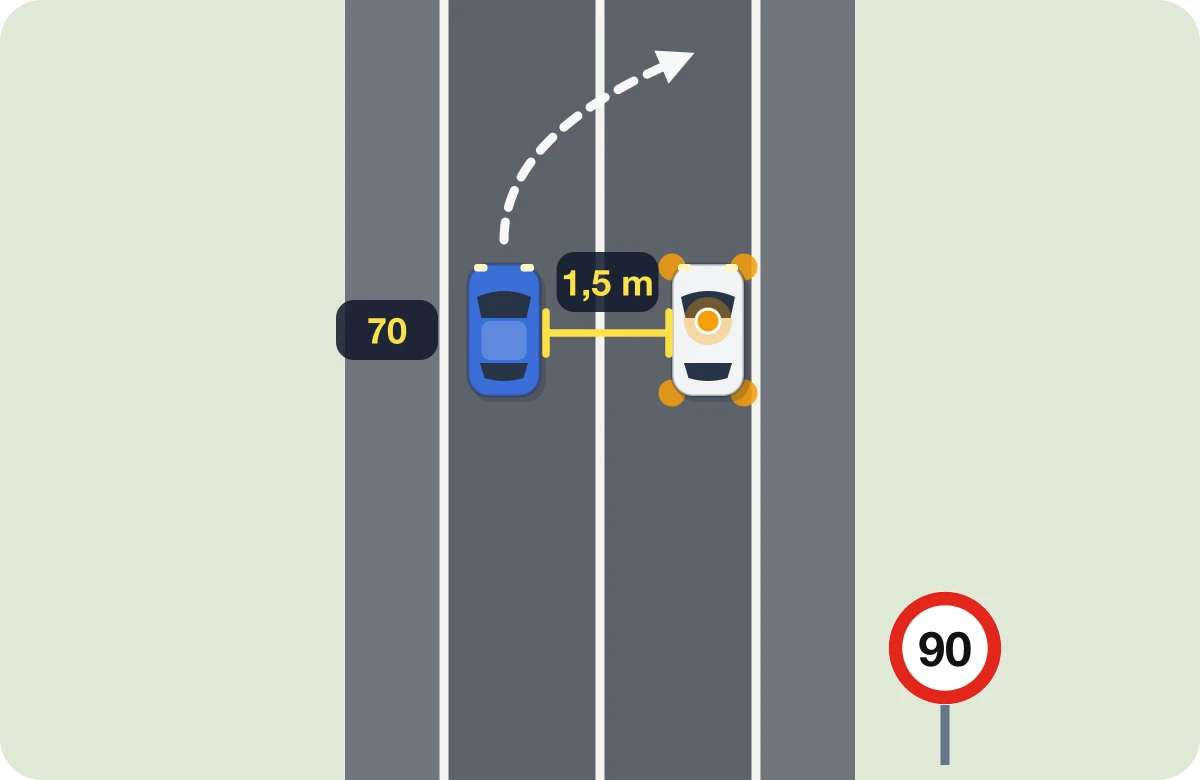 Vehículo averiado. Se rebasa con 1,5 m y a 20 km/h menos que el límite.